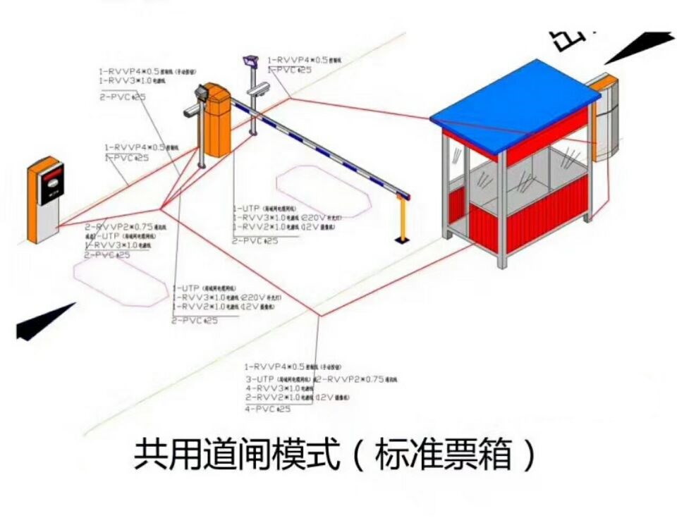 承德高新区单通道模式停车系统